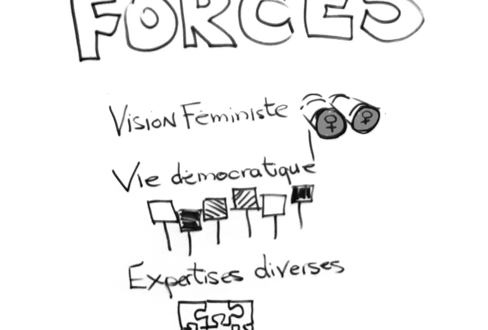 Forces_01